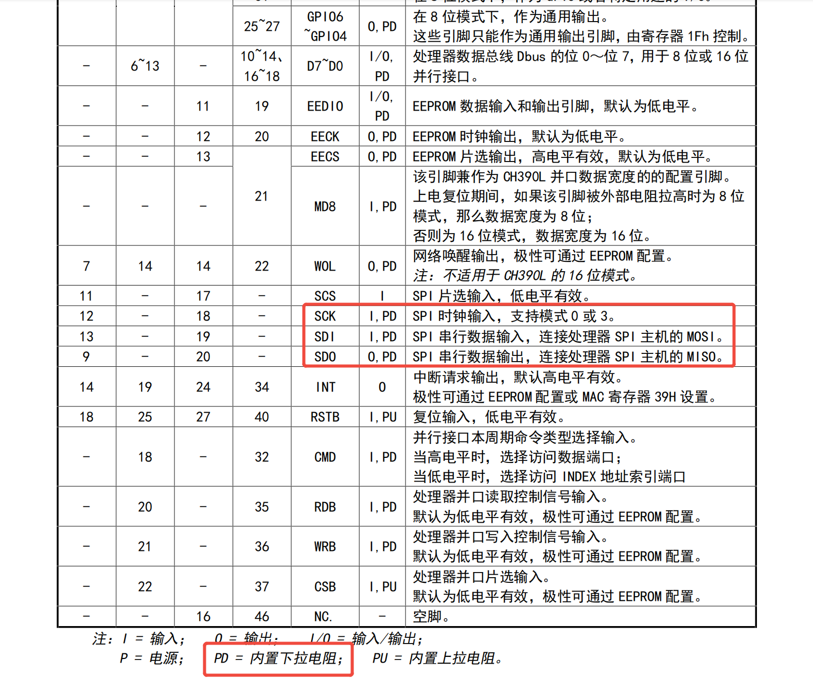 企业微信截图_17745164989326.png
