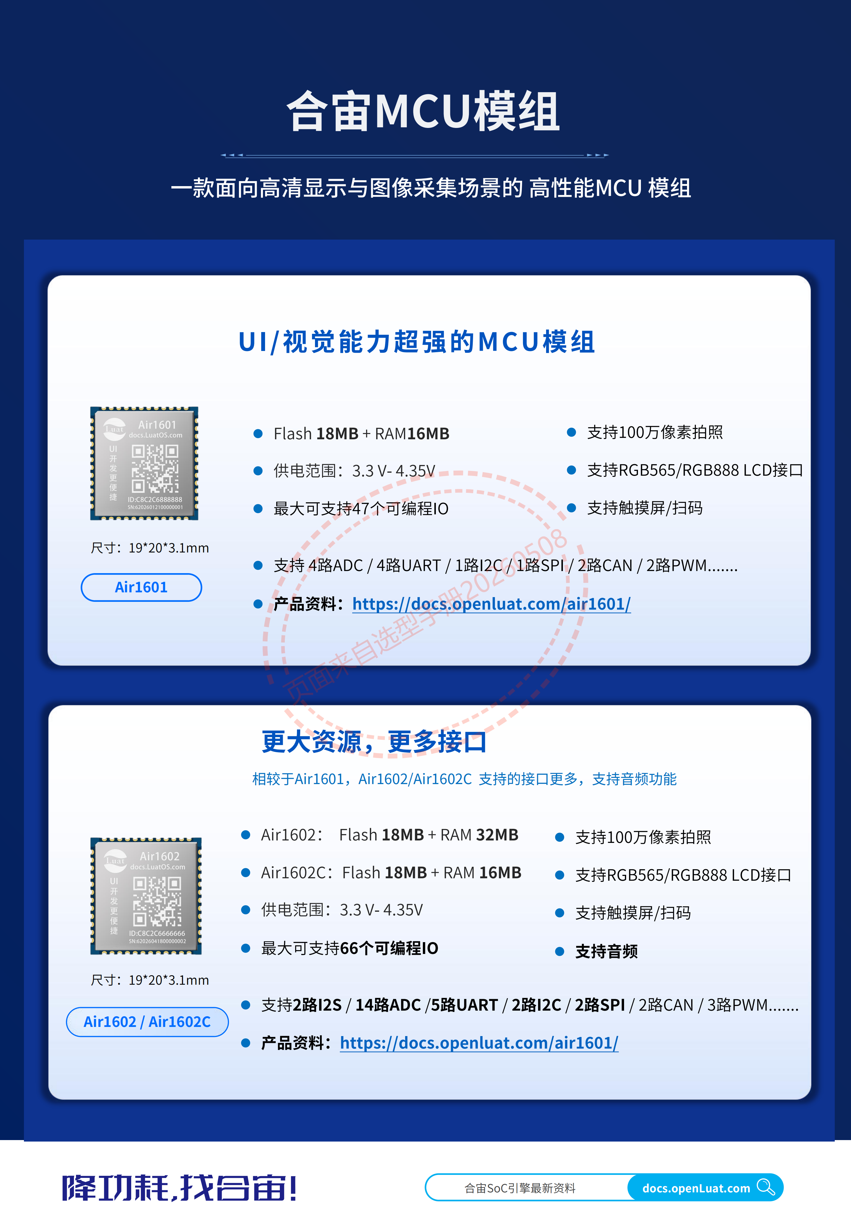 上海合宙产品选型手册20260508_09.png