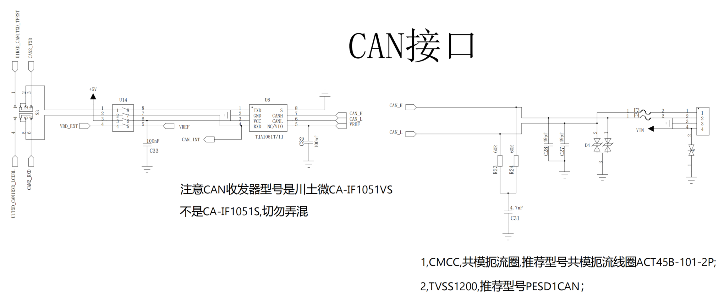 can接口.png