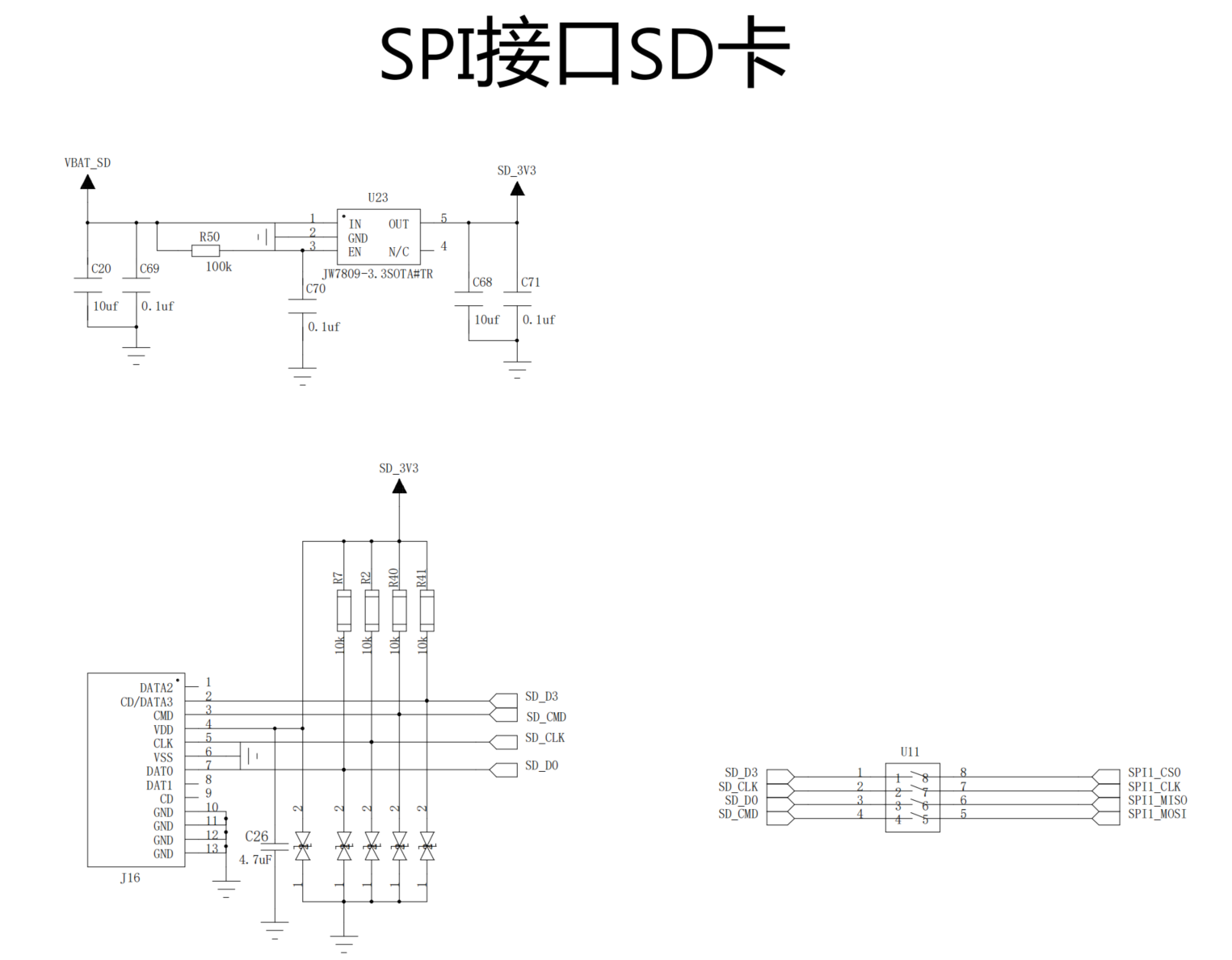 SD 卡 SPI 接口参考