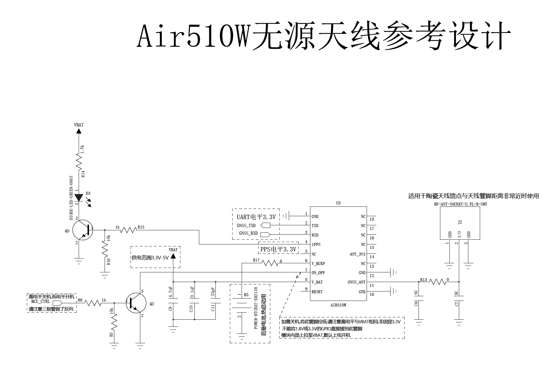 510W有源天线参考设计