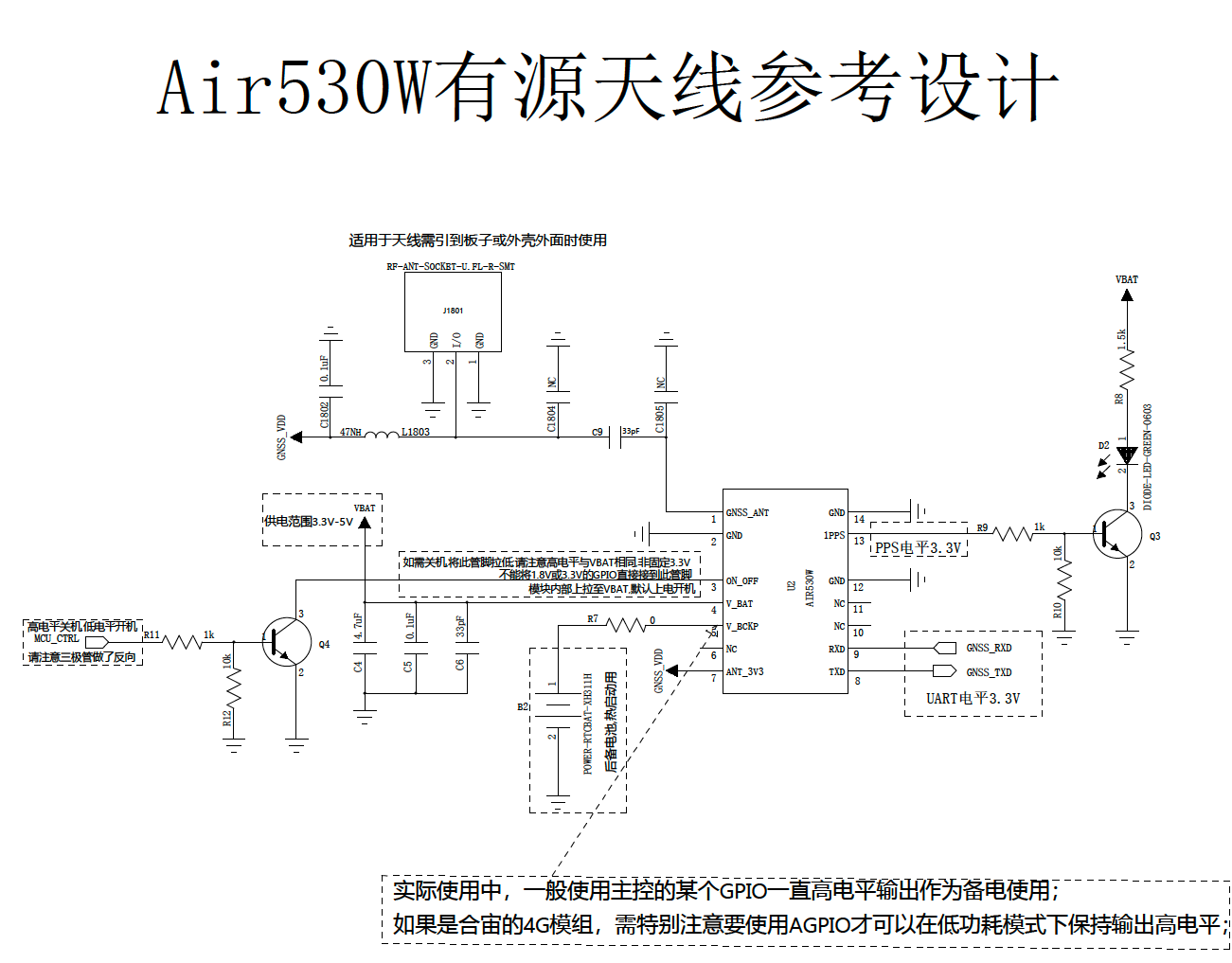 有源天线参考设计
