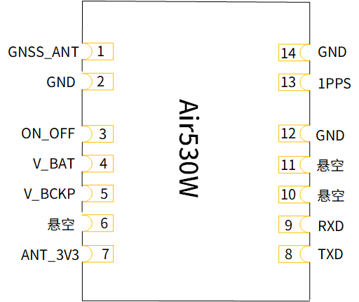 530W模块管脚
