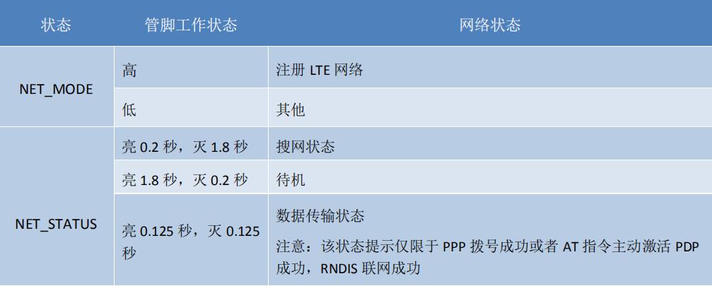 PDF 第 60 页插图