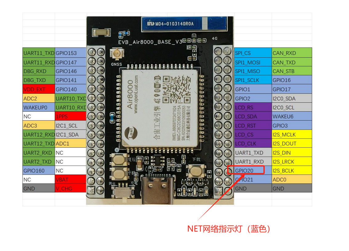 fbe8cec0afd2392c08dcd8a28ed6162
