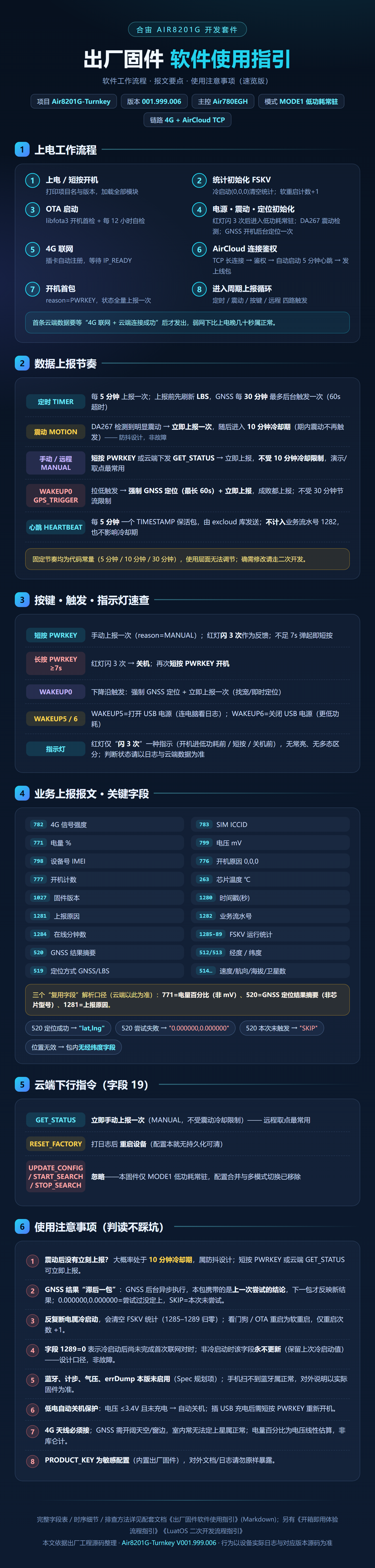V1.0.6 测试软件说明