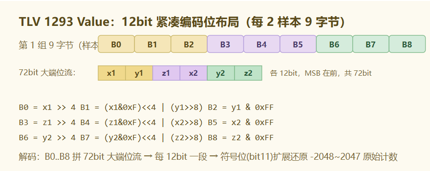 d1a0e596-3513-48ef-8e19-d3d101828599.png