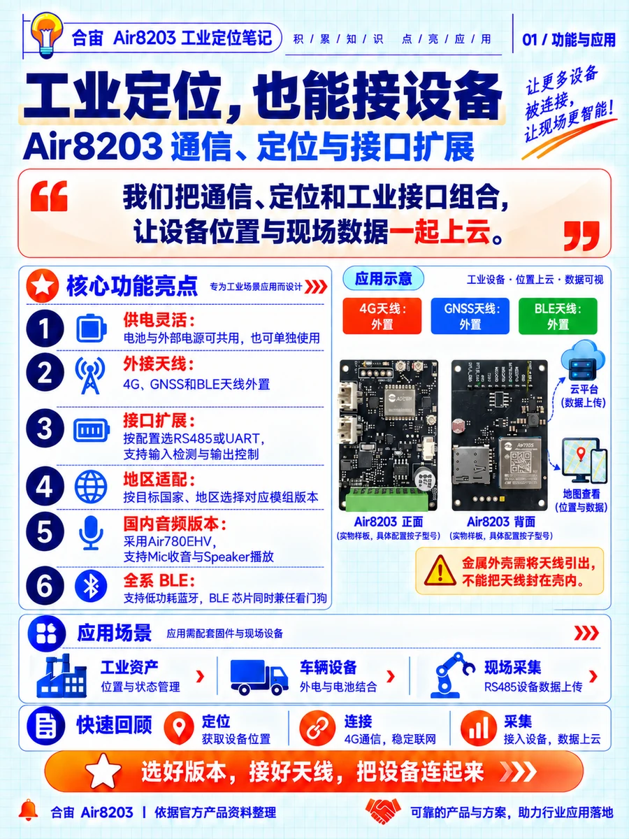 01_功能与应用_BLE外置版_网页预览