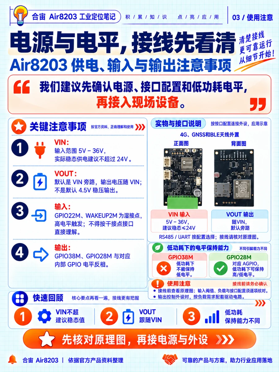 03_供电与接线_网页预览