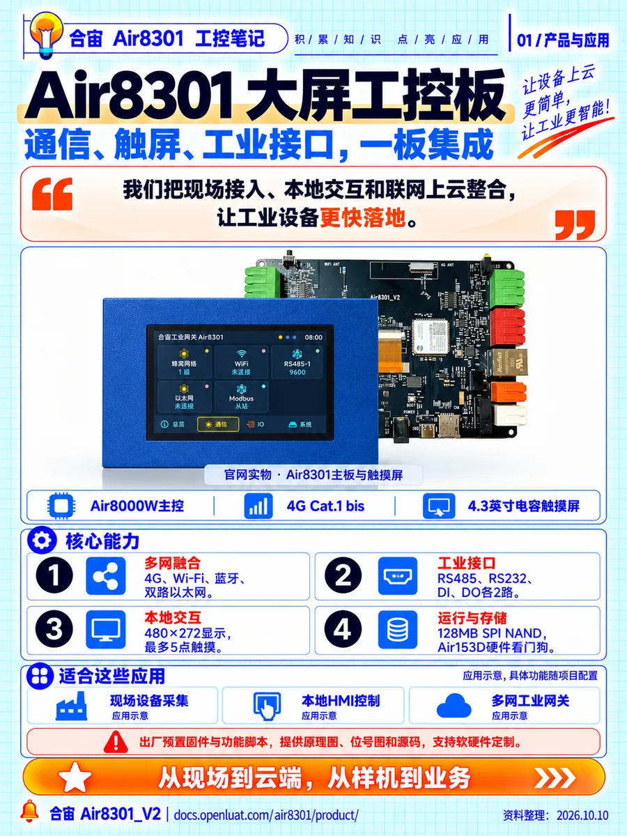01_核心能力与应用.webp