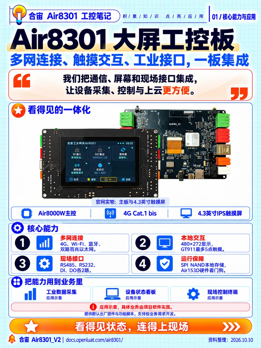 01_核心能力与应用.webp