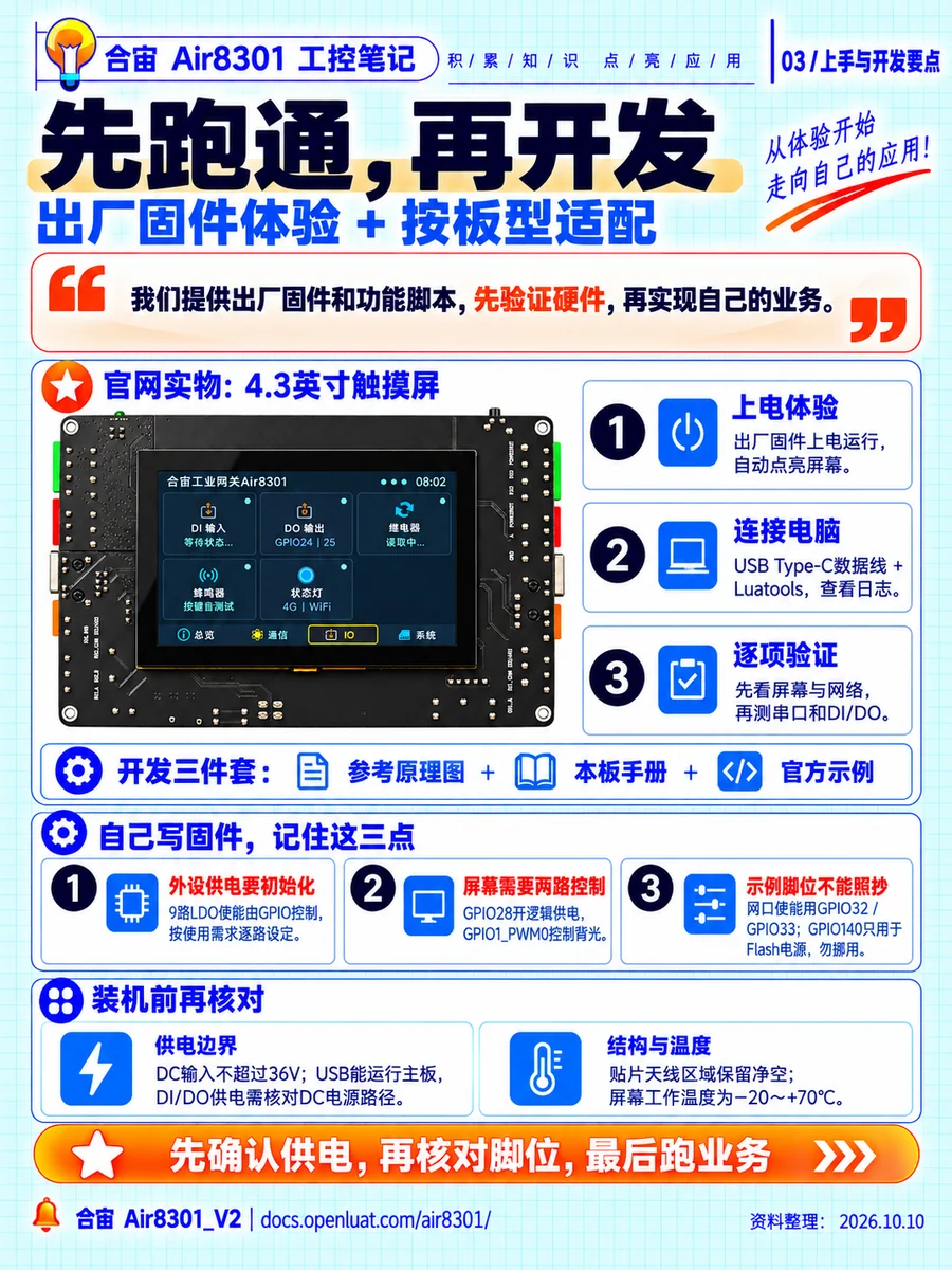 03_上手与开发要点.webp