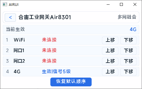 多网融合