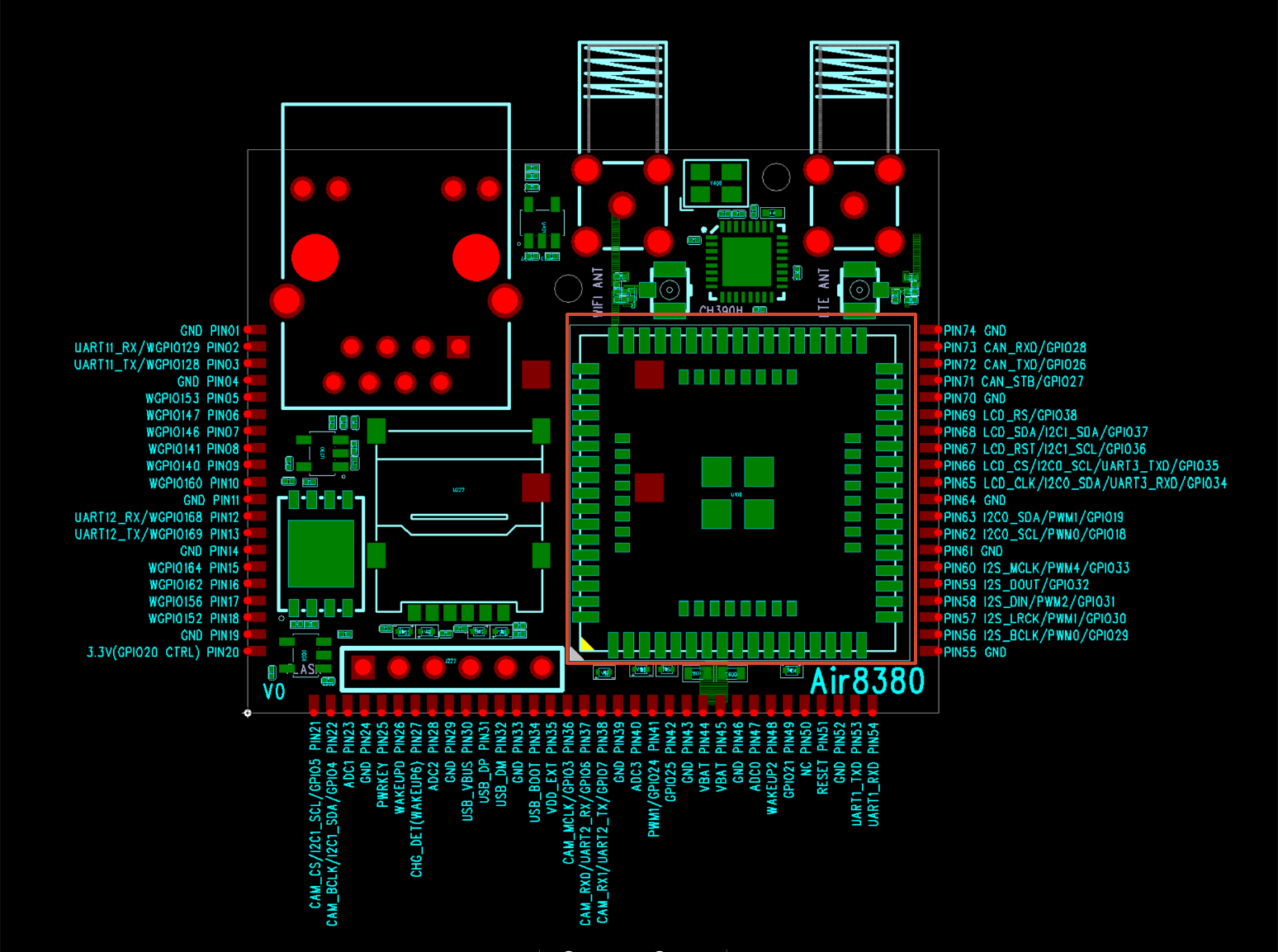模组部分 PCB 位置