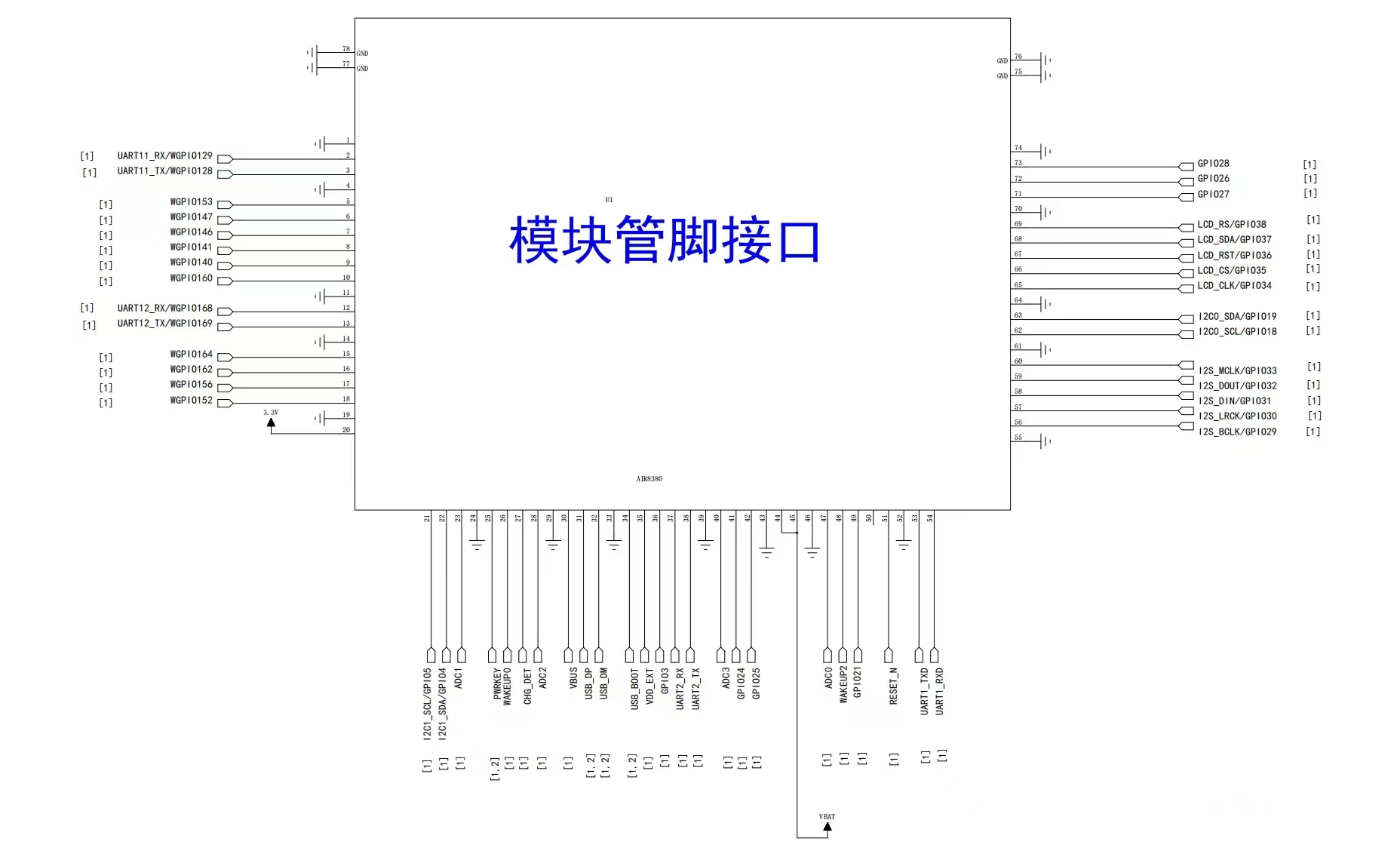 邮票孔引脚