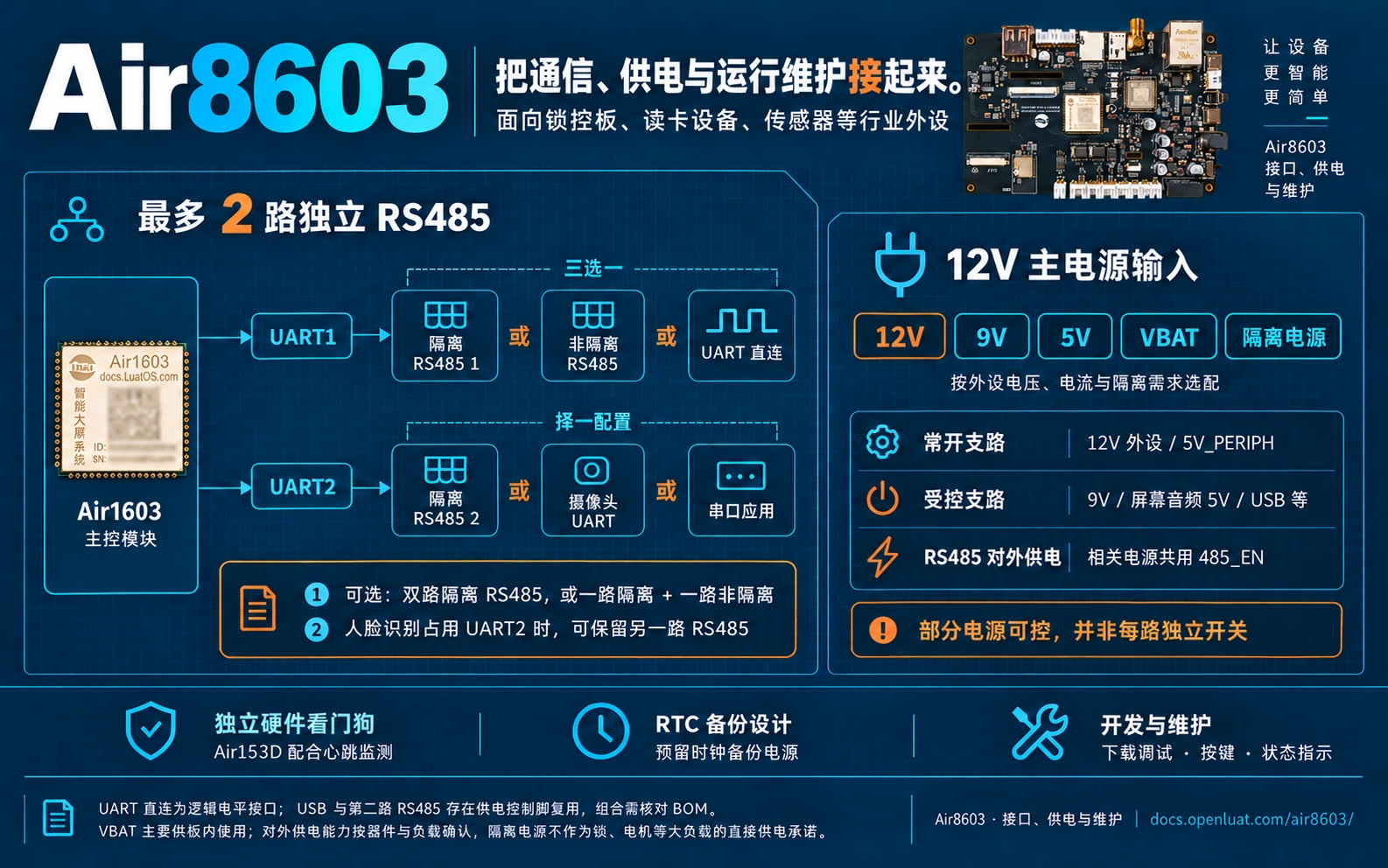 Air8603_06_接口供电与运行维护
