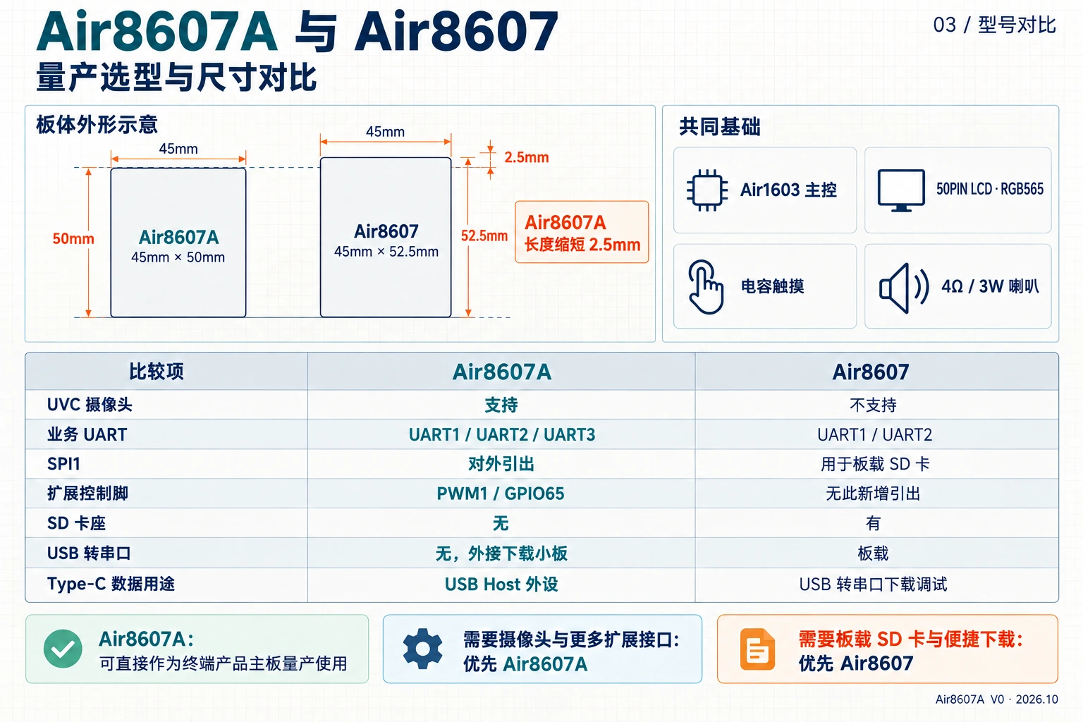 air8607a-comparison-1536