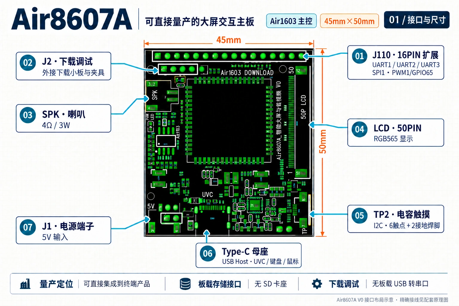 air8607a-interfaces-1536