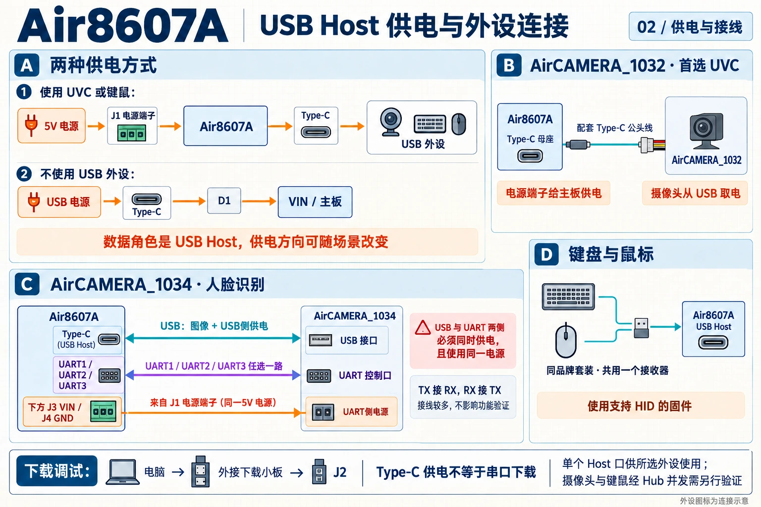 air8607a-usb-power-1536