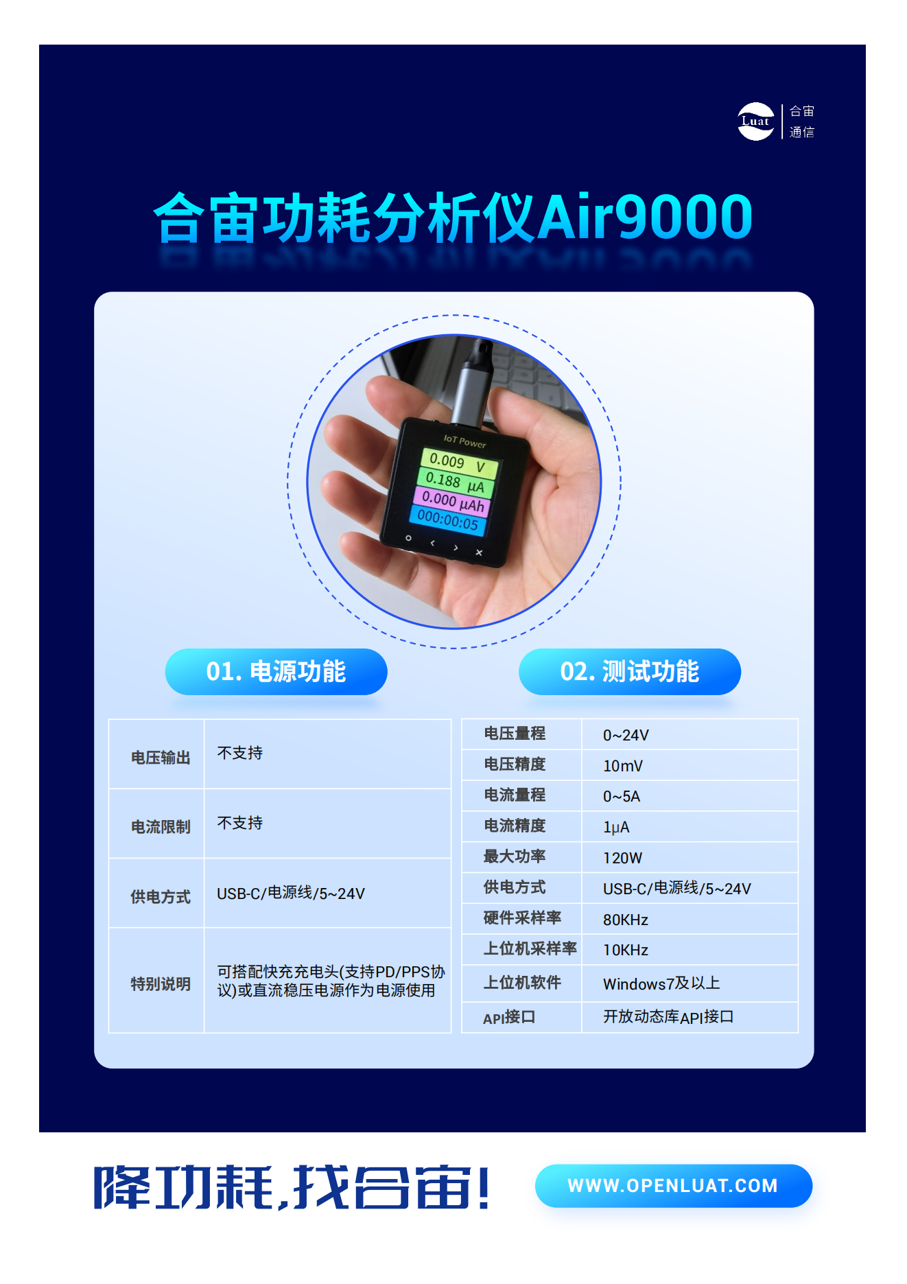 产品手册airm2m_17.png