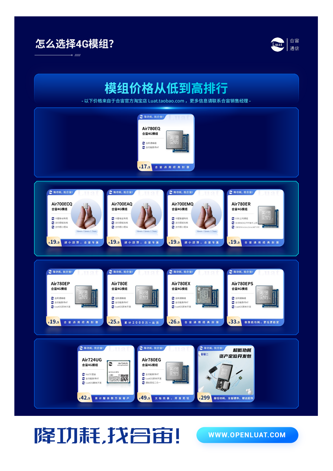 产品手册airm2m_11.png