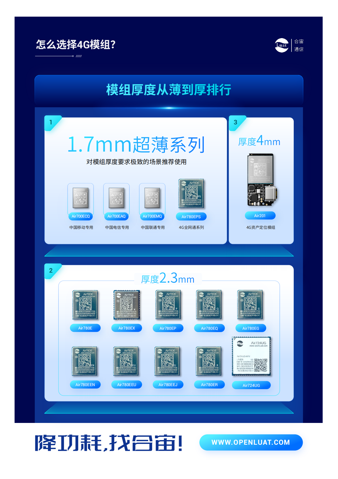 产品手册airm2m_10.png