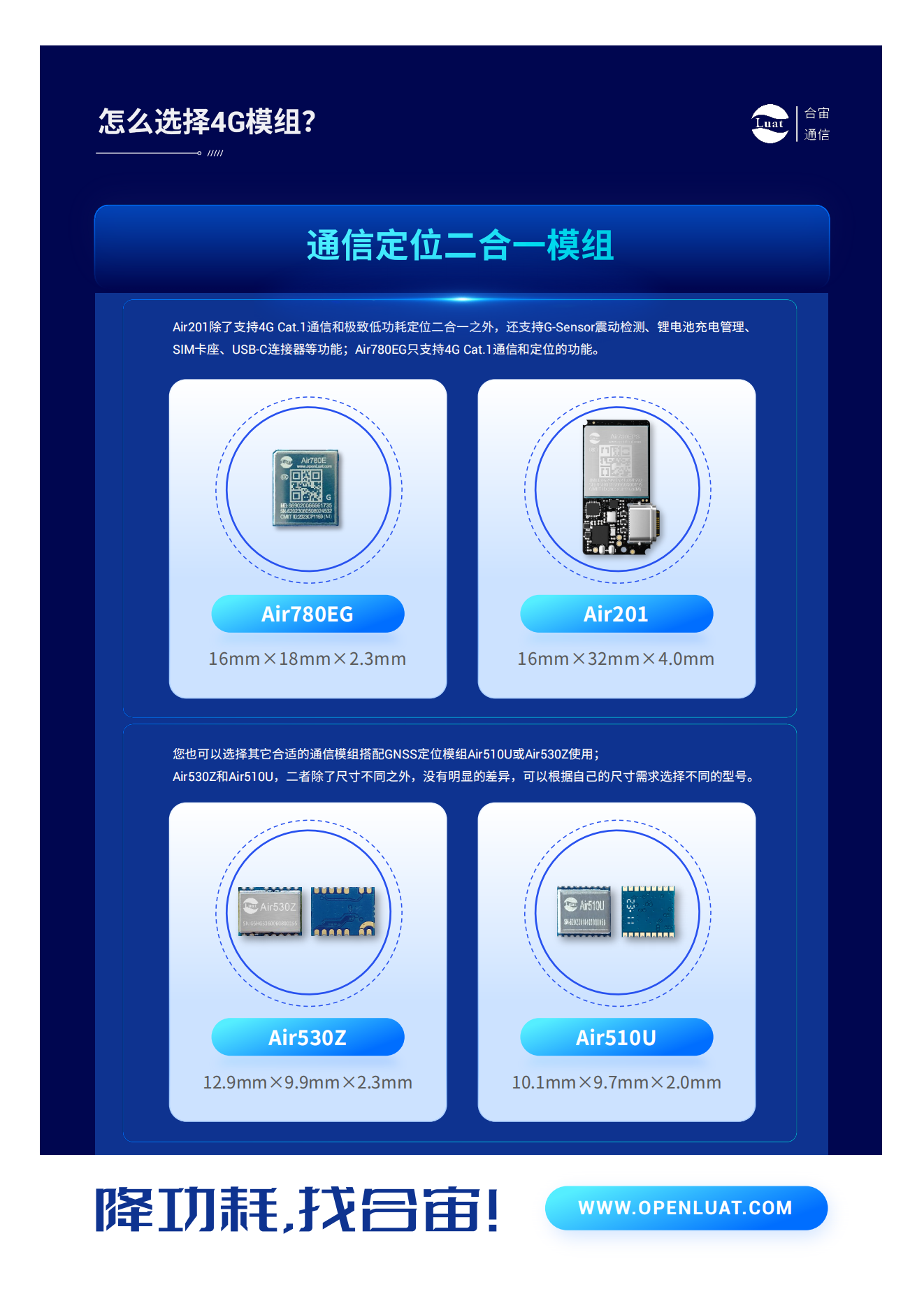 产品手册airm2m_14.png