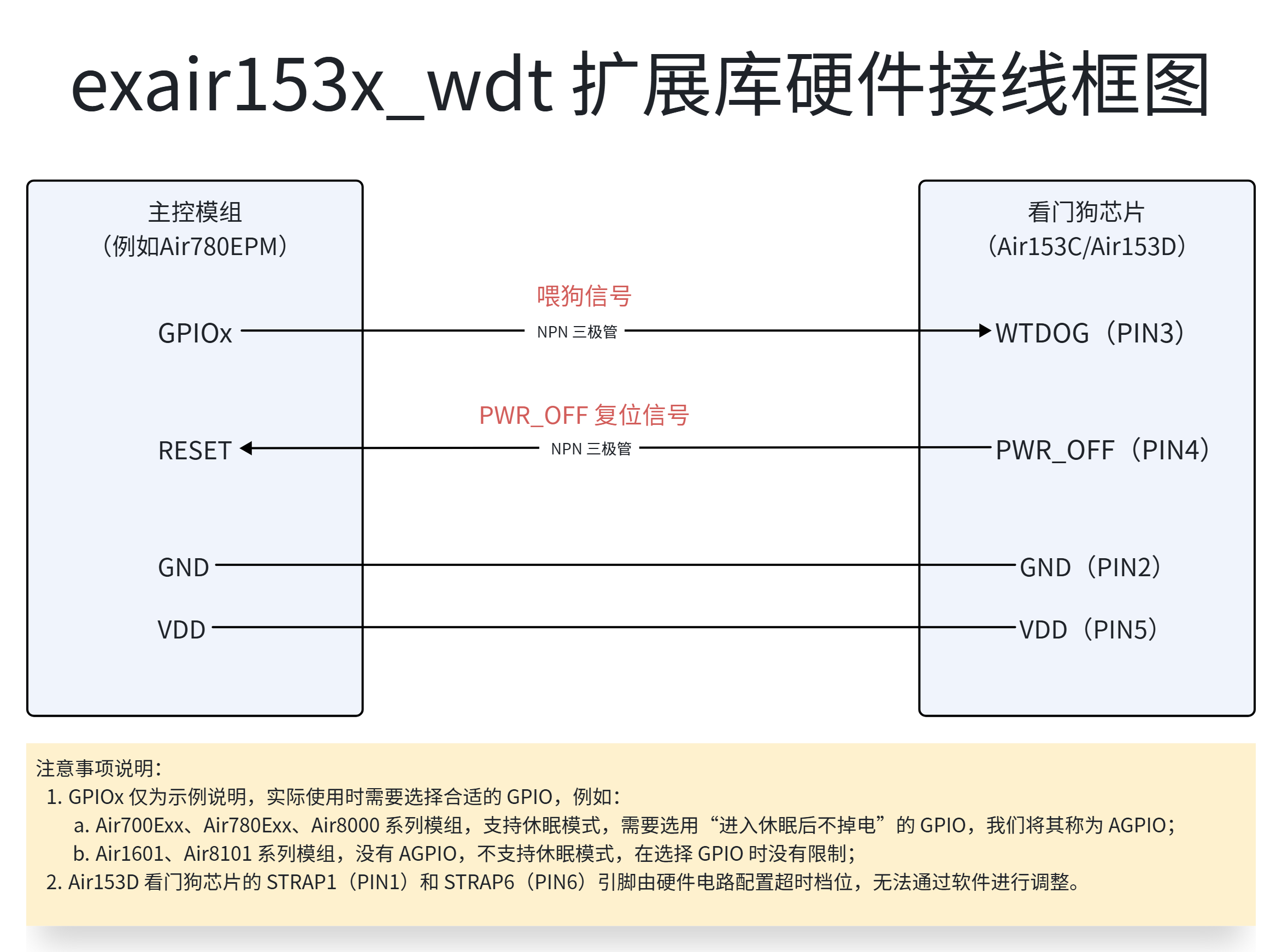 whiteboard_exported_image